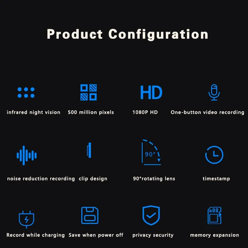 Norvo | Mini HD Kroppskamera