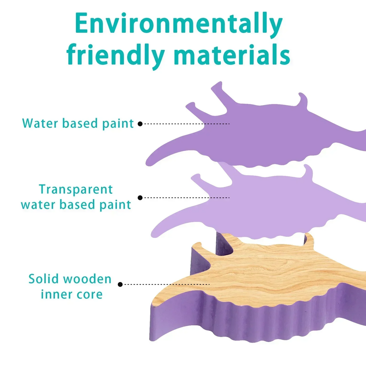 Norvo | BalancePro | Skap moro og vekst - Perfekt for utvikling