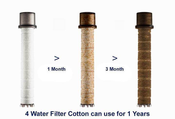 Norvo | Dusjhodefilter