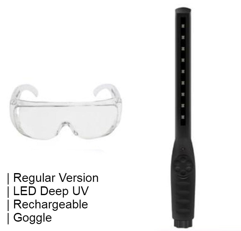 Norvo | Bærbar håndholdt UV-desinfiseringslampe for hjem og reise, med LED UV-desinfeksjon, enkel betjening, rask og effektiv, egnet for sofa, servise, klær og mer