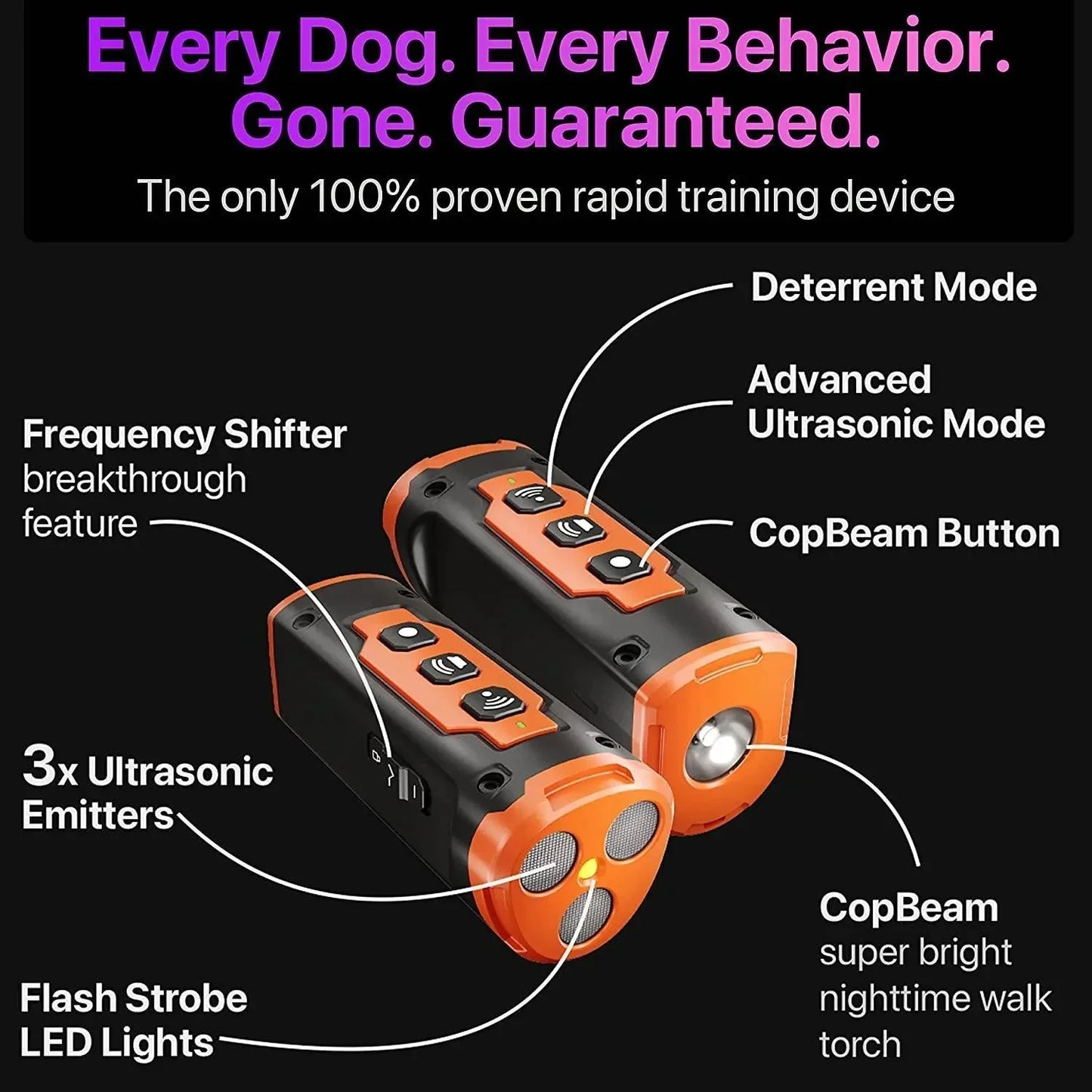 Norvo | 2024 Utgivelse Pet Dog Repellent Ultrasonic Dog Training Device Oppladbar Anti-Hund Bjeffing Avskrekker Med LED Lommelykt