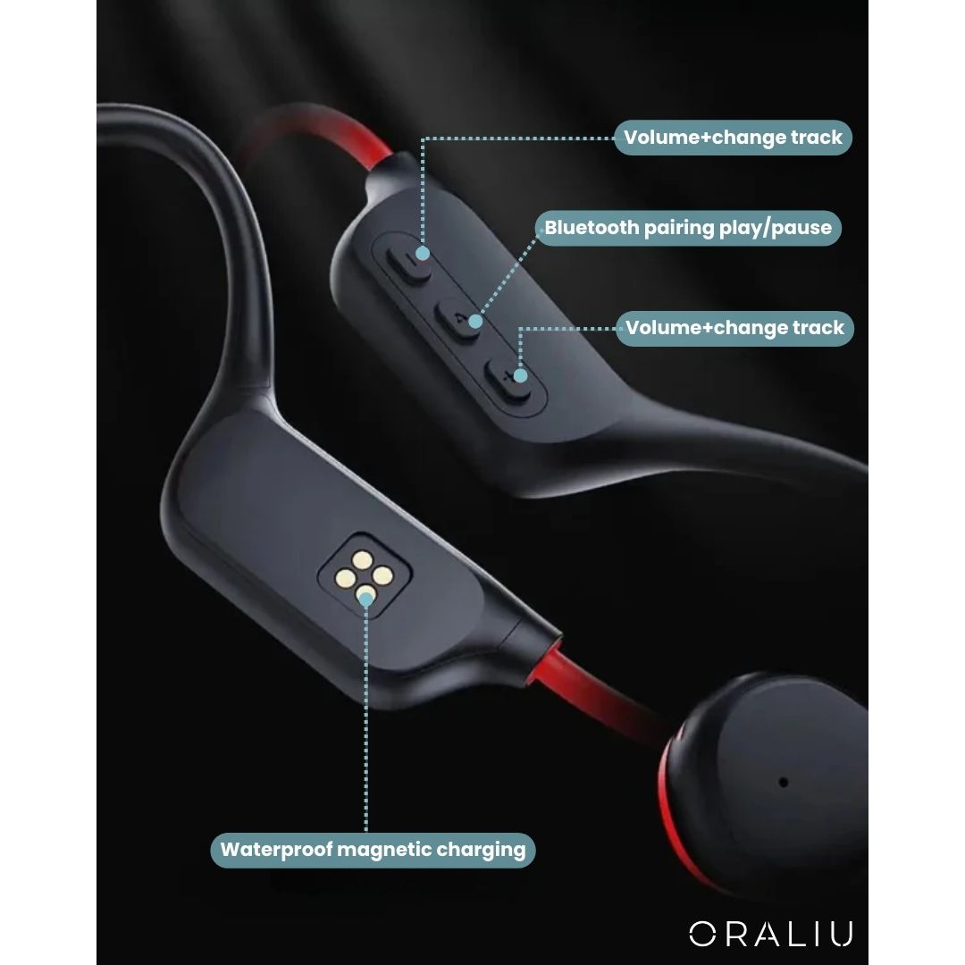 Norvo | Bone Conduction Headphones – Trygge & Trådløse for Løping & Sykling