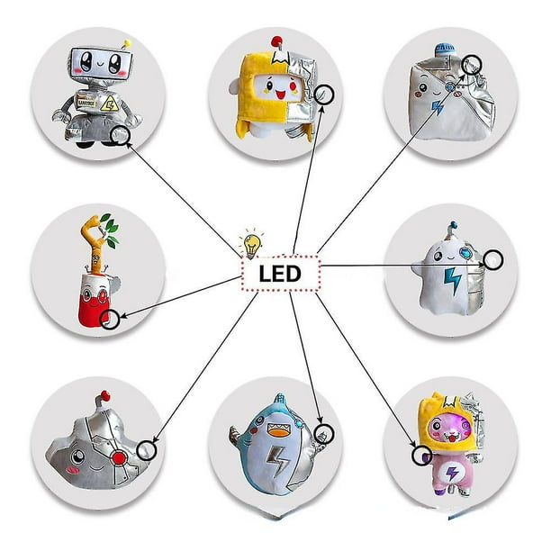 Norvo | Mildt syngende plysjvenn