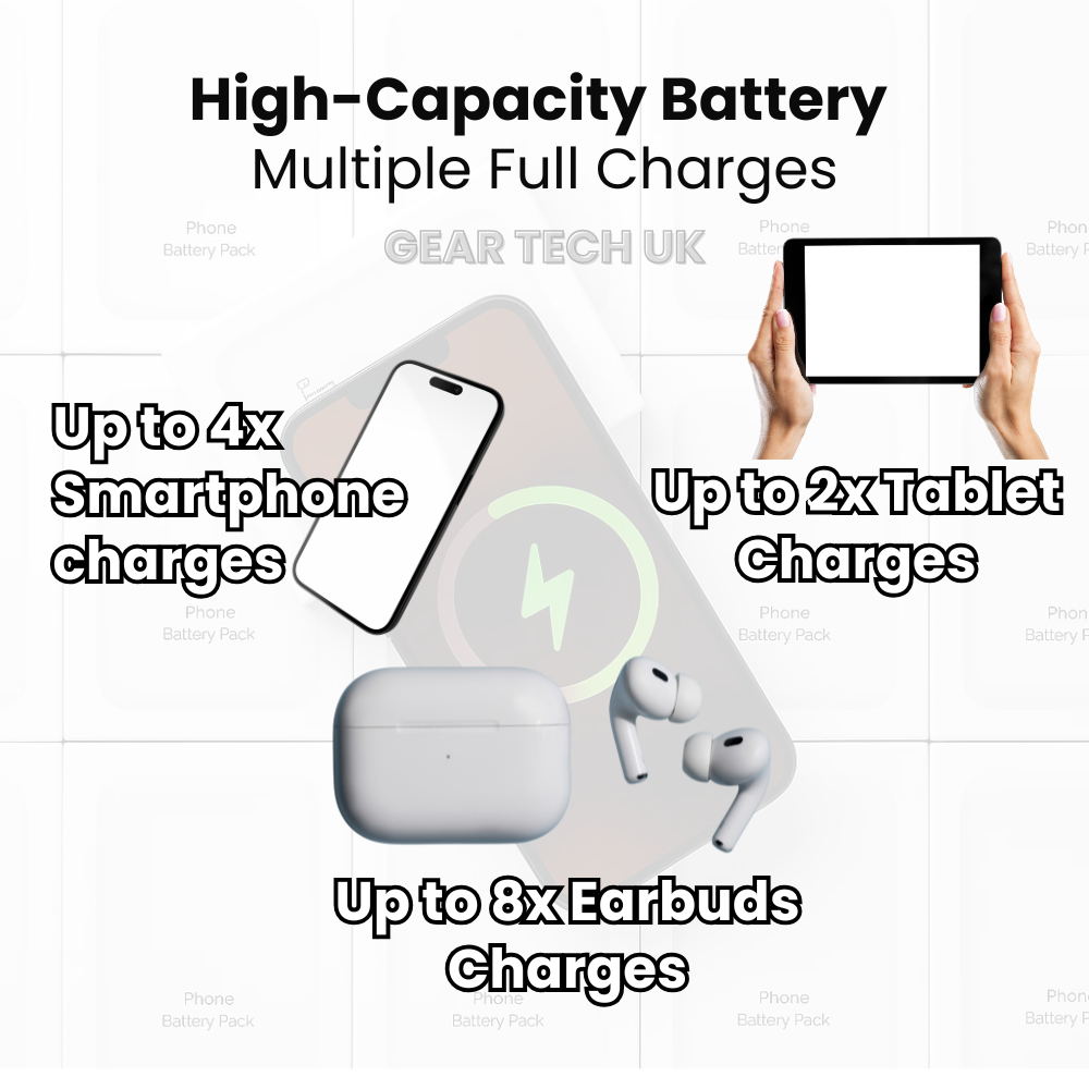 Norvo | Reiselader UK – Magnetisk trådløs bærbar lader med MagSafe | Slim ekstern batteripakke for reise, ferie og forretning