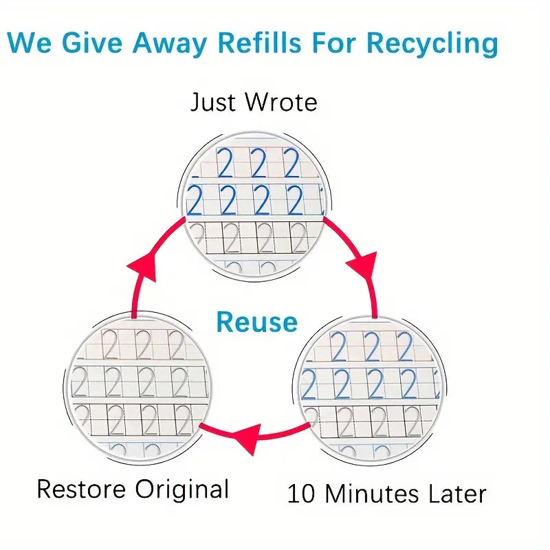 Norvo | Magiske bøker for barn