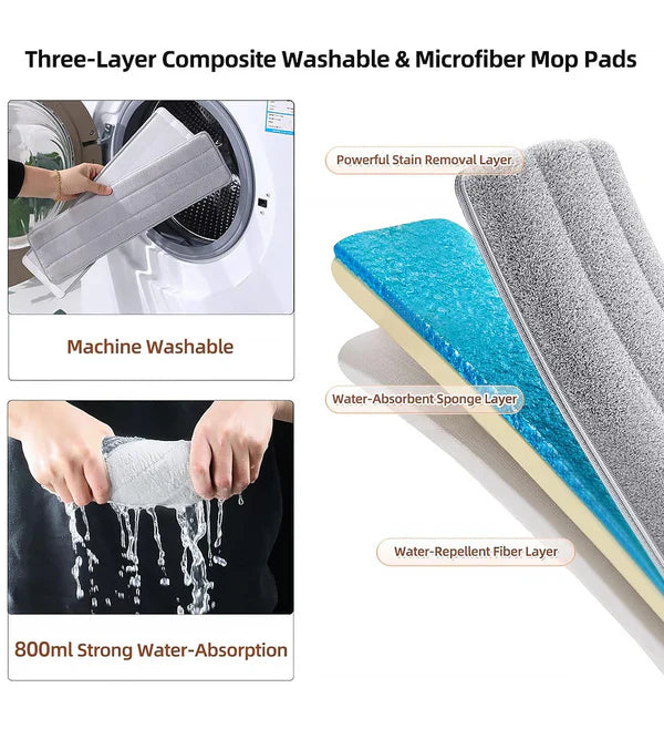 Norvo | Floor Magic Squeeze Mop Set