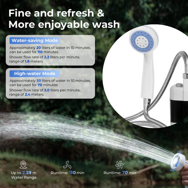 Norvo | Bærbar Campingdusj