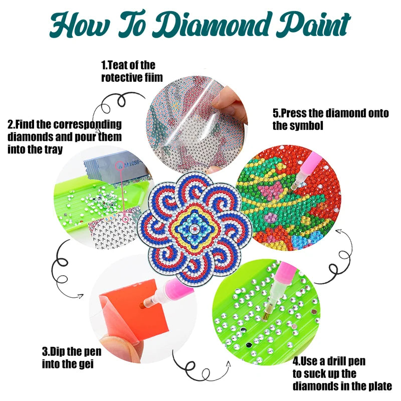 Norvo | Diamond Crafts Coaster Diamond Painting Coaster (Mandala)
