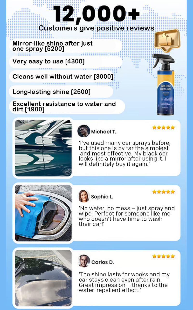 Norvo | Bilbehandlingsspray