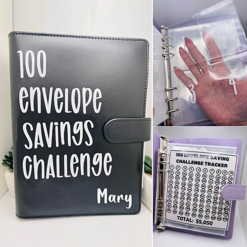 Norvo | 100 Fold Challenge Ringperm