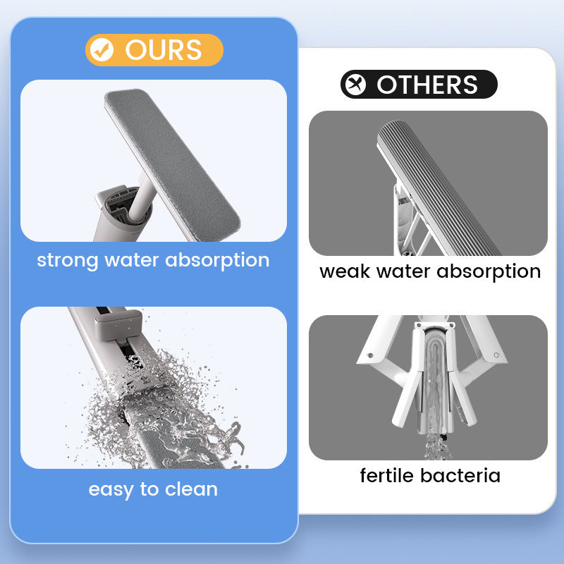 Norvo | Bærbar selvklem mini mopp