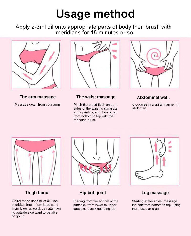 Norvo | Avslappende Tid Håndholdt Helkroppsmasser