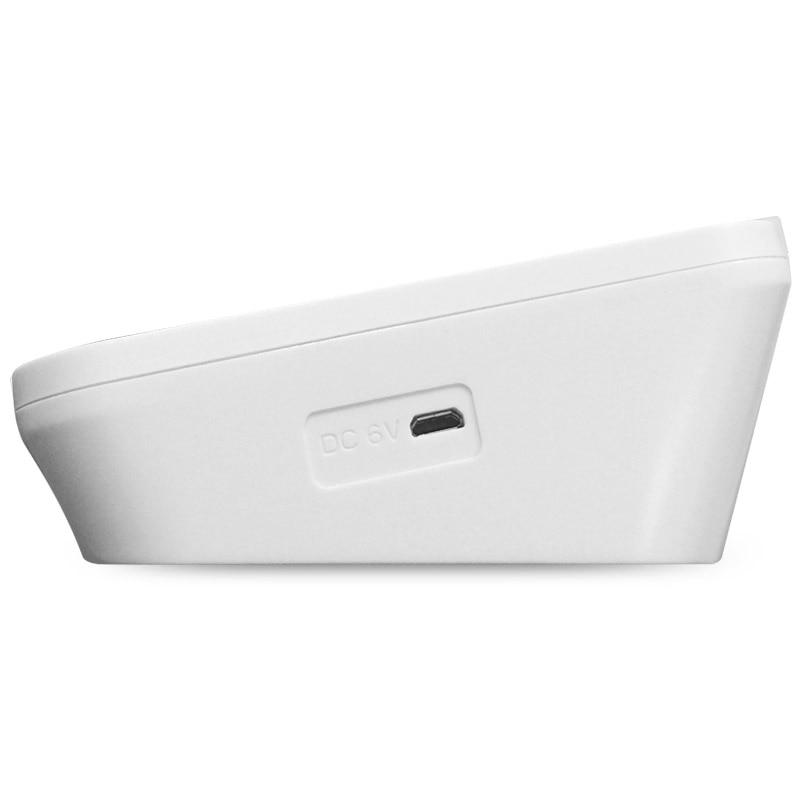 Norvo | Blodtrykksmonitor