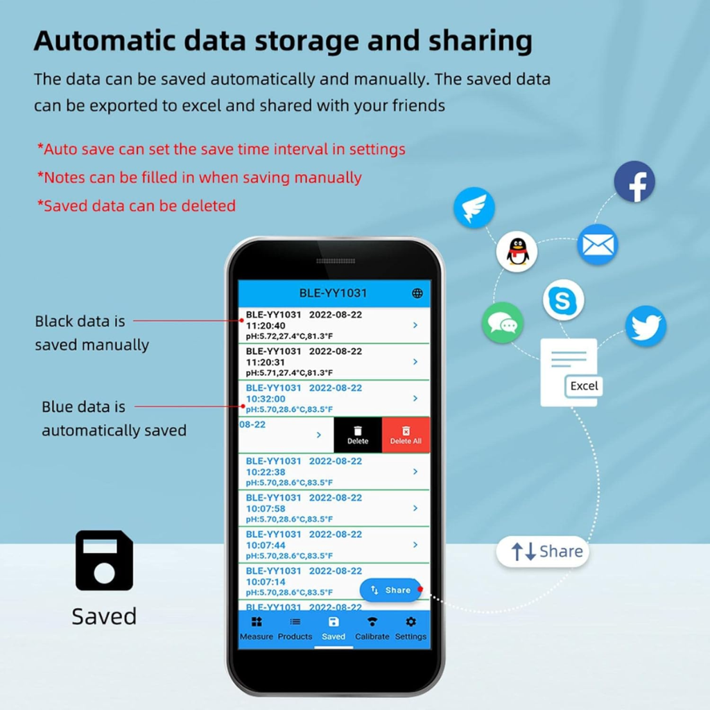 Norvo | Digital Pool Tester – Målingsapparat for pH og klor for enkel pH-måling i svømmevann