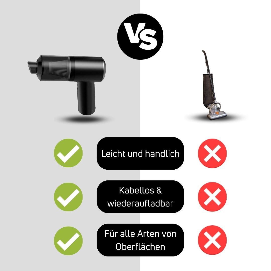 Norvo | PowerClean Kraftig Rengjøring Effektivitet