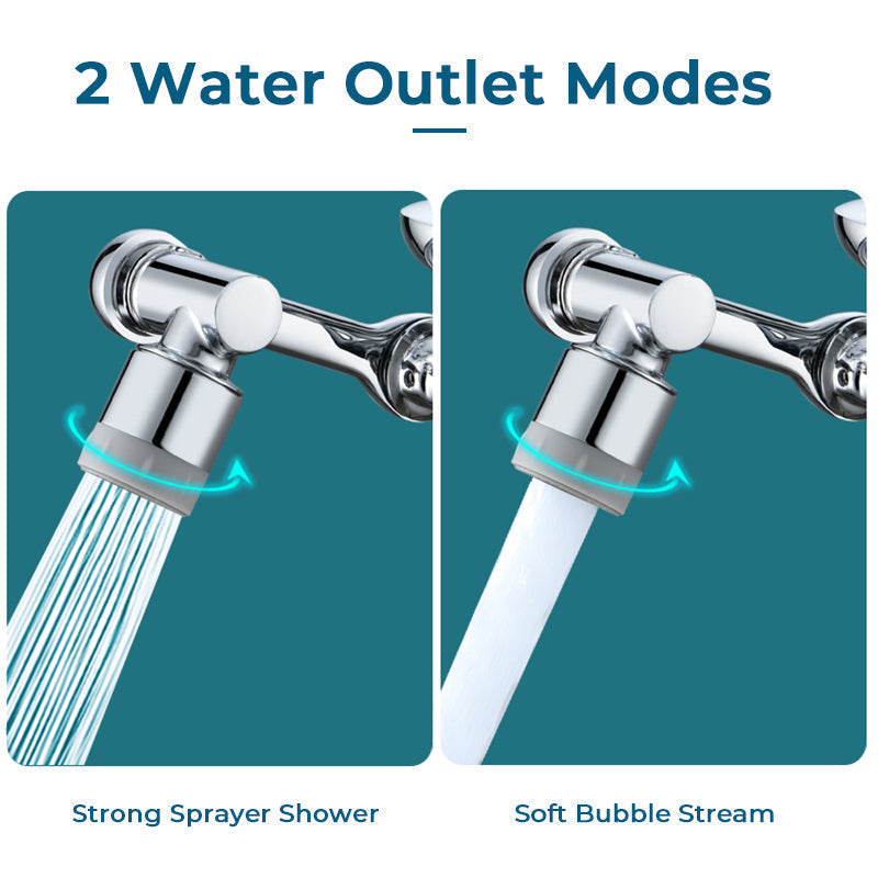 Norvo | Rotasjonbart Multifunksjonelt Forlengelseskran