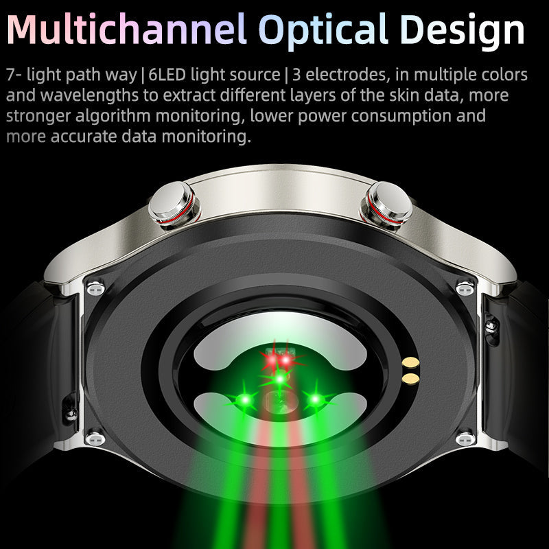 Norvo | CFDA EKG Blodoksygen Hjertefrekvens Helseovervåking Smartklokke
