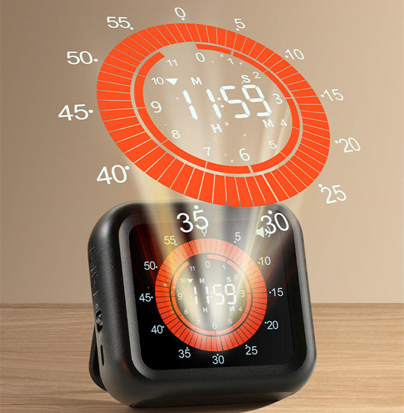 Norvo | 2024 Ny Visuell Tidsadministrator