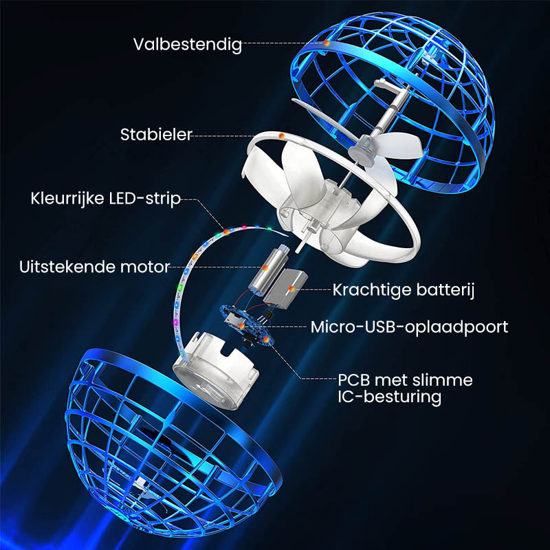 Norvo | Den flytende ballen