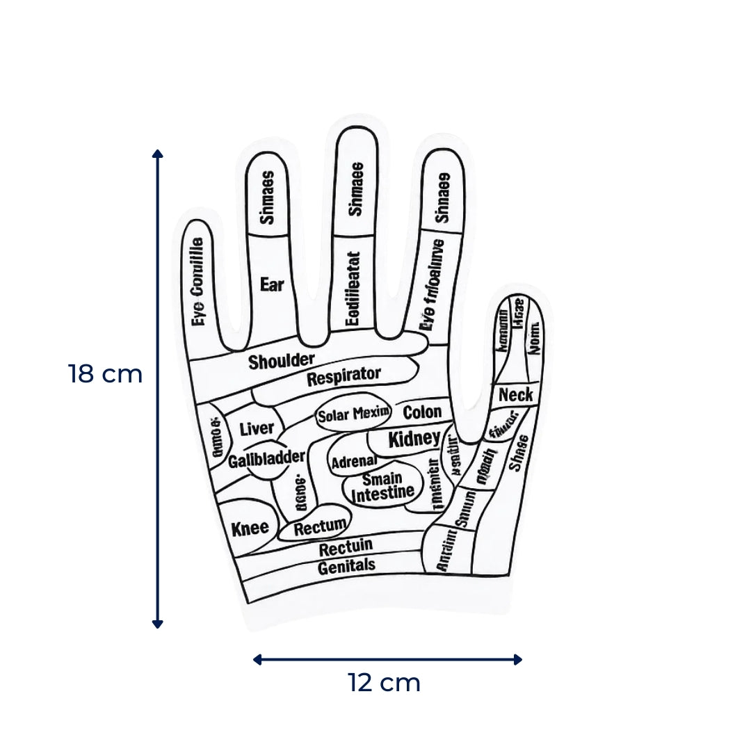 Håndsmerter LIndring – Øk Sirkulasjonen – Elastisk Non-Slip Passform – Akupressur Massasje Terapi for Ømme Hender hjemme Norvo