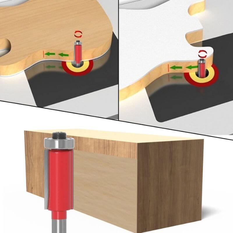 Norvo | 1/4'' aksel flat kutter biter