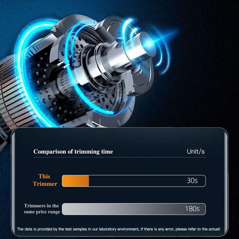 Norvo | Bærbar Nesehårtrimmer
