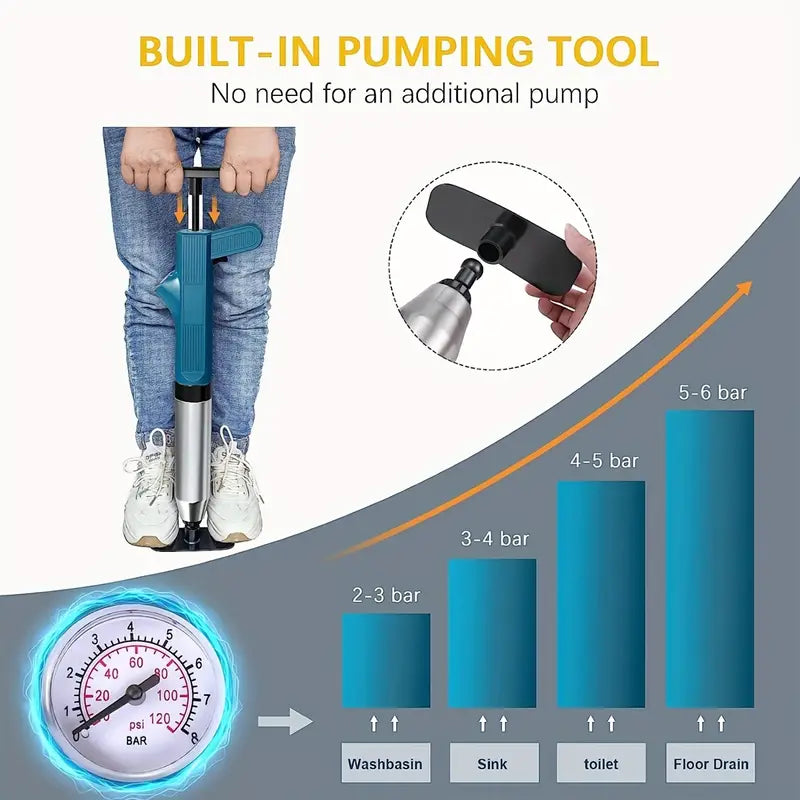 Norvo | Avløpsåpner - Kraftig & Effektiv