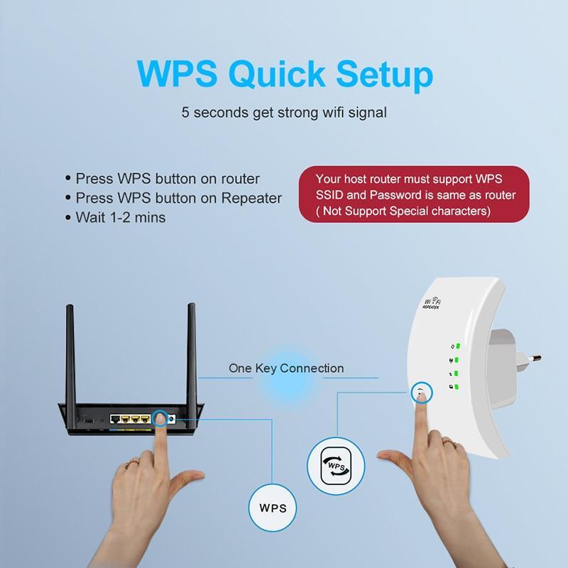 Norvo | 300Mbps Trådløs WiFi Repeater WiFi Forsterker WiFi Forsterker Wi Fi Lang Signalrekkevidde Utvider Wi Fi repeater 802.11N Tilgangspunkt