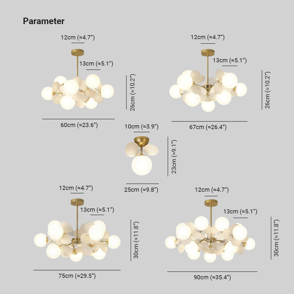Norvo | Blomstergren Kranse Stue