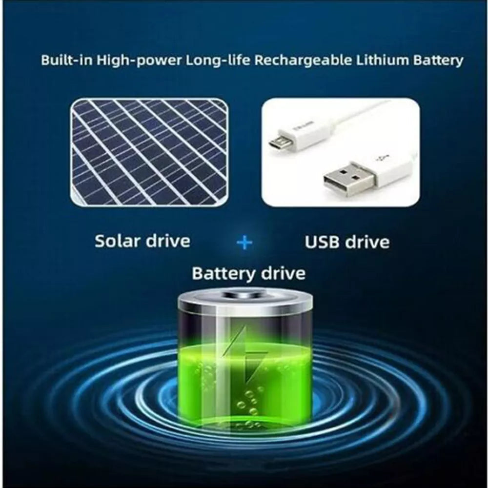 Norvo | Bred skjerm solfanelue utendørs bøttehatt sol- og USB-lading