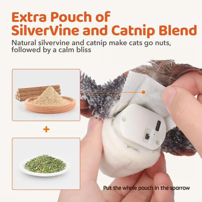 Norvo | Chirpy Katt leketøy