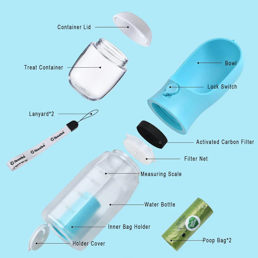 Norvo | Hund Vannflaske Med Matbeholder