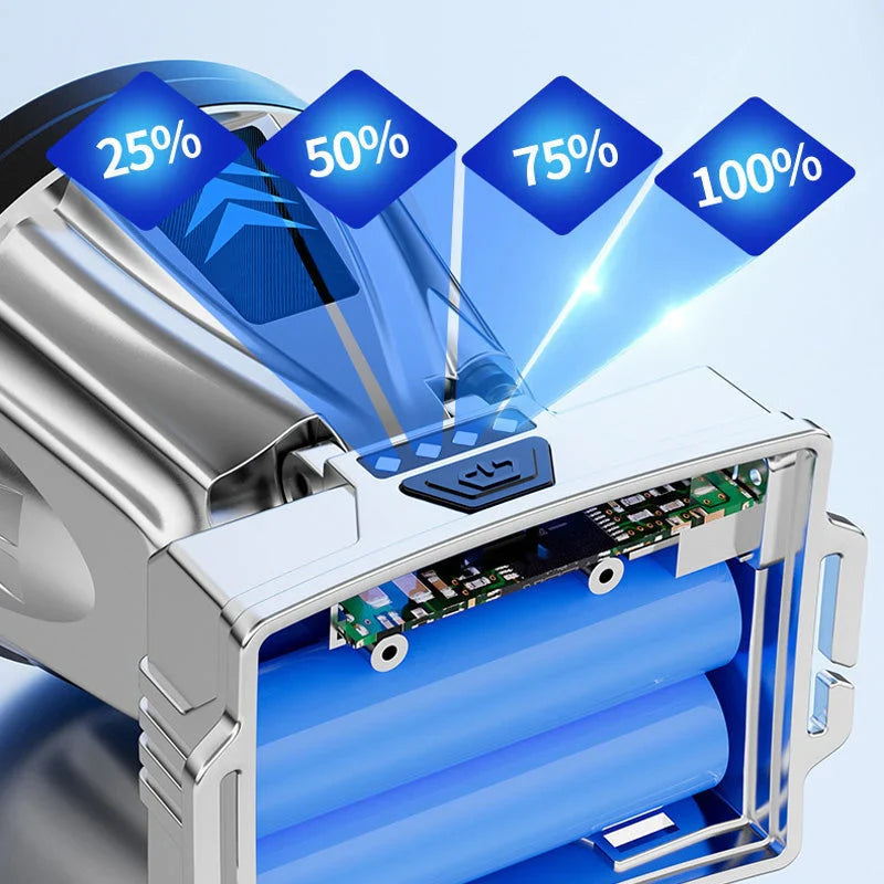 Norvo | Bredbånd LED-hodelykt med powerbank-funksjon og USB-ladeport