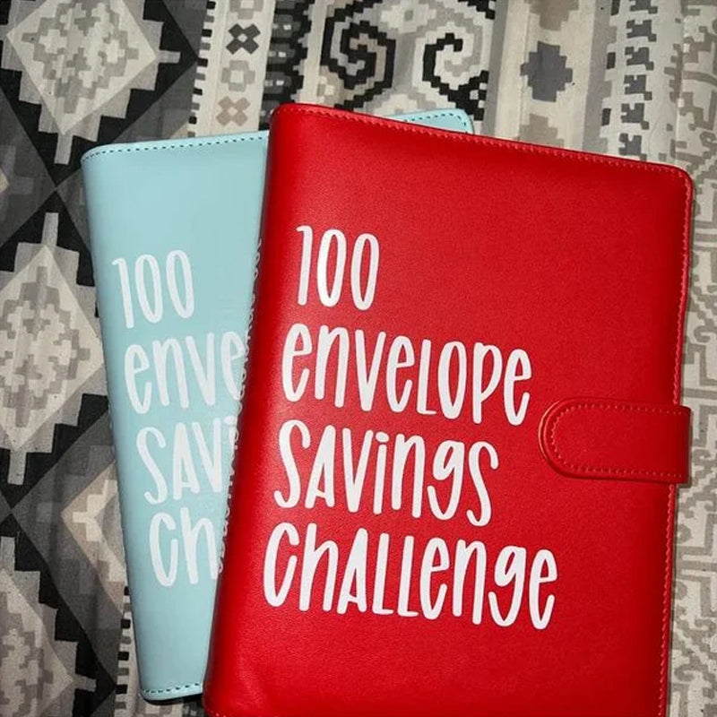 Norvo | 100 Fold Challenge Ringperm