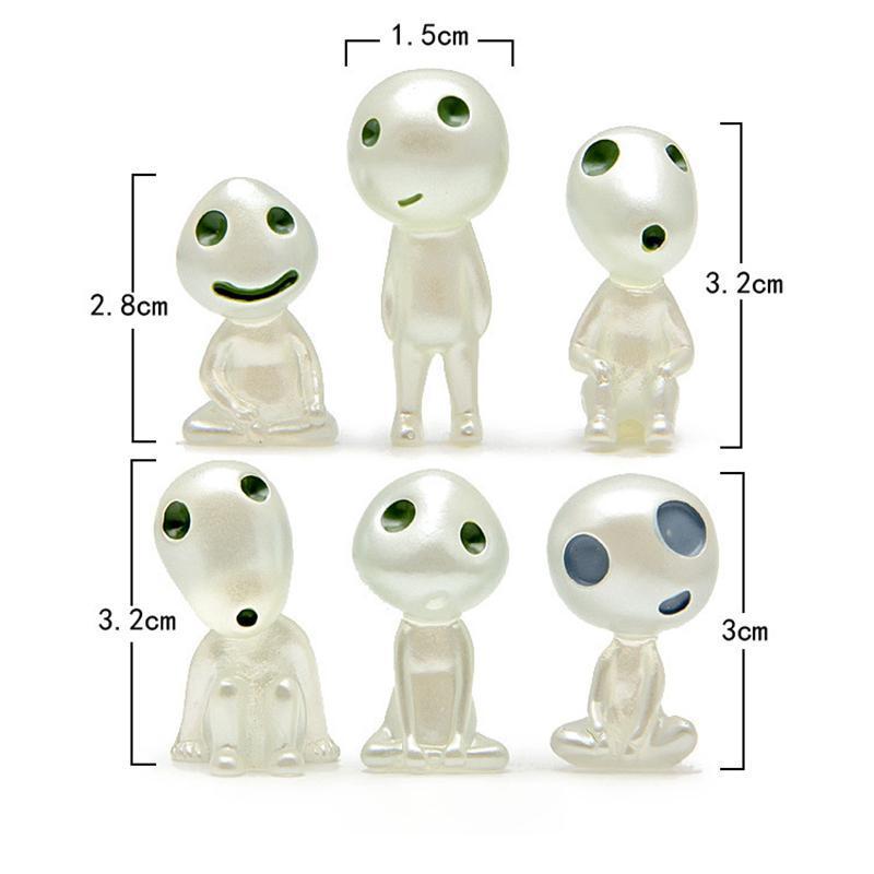 Norvo | GLØDLEHAGE ÅND- MINIATYRFIGURER❀