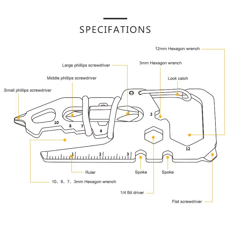 Norvo | Bærbar multifunksjonell EDC nøkkelring