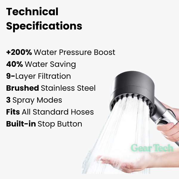 Norvo | PowerFlow™ Høyt Trykk Dusjhode | Kraftig Dusjhode for Maksimalt Vanntrykk