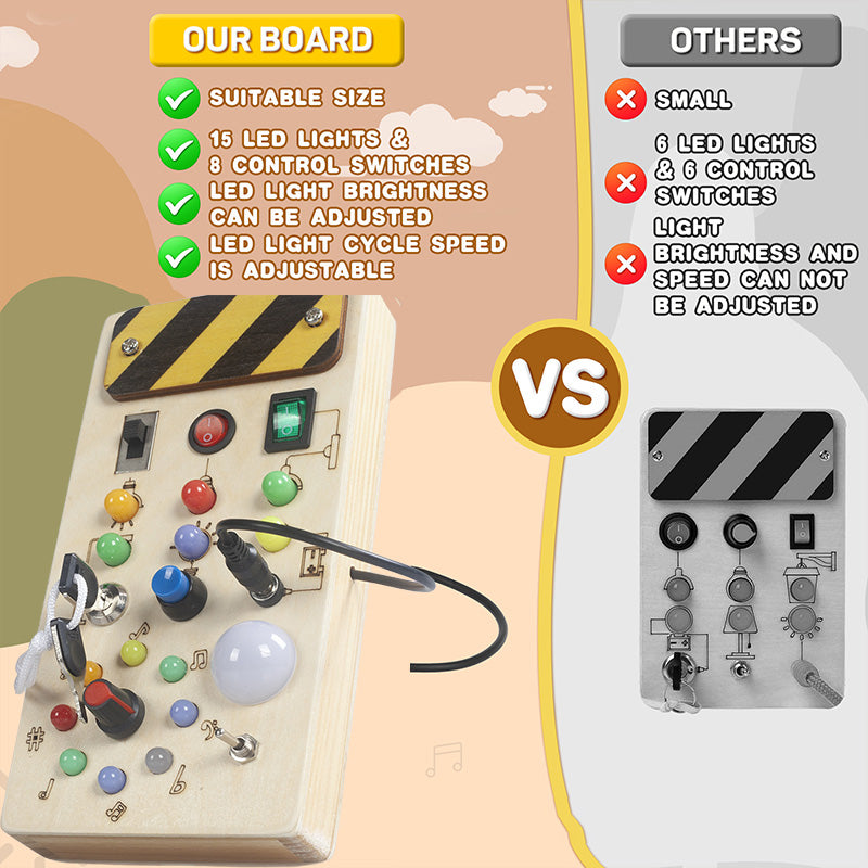 Norvo | Montessori Aktivitetsbord for Småbarn