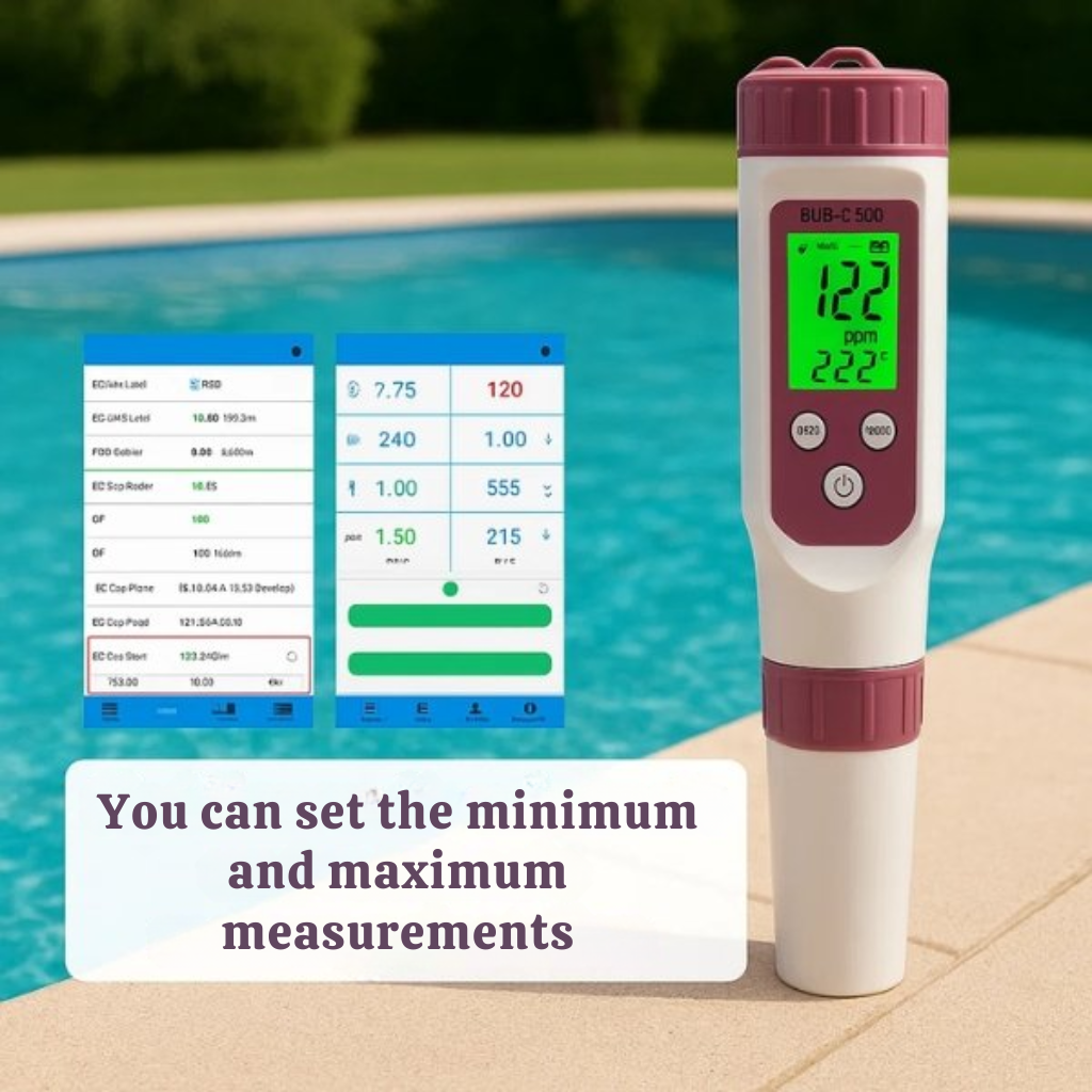 Norvo | Digital Pool Tester – Målingsapparat for pH og klor for enkel pH-måling i svømmevann