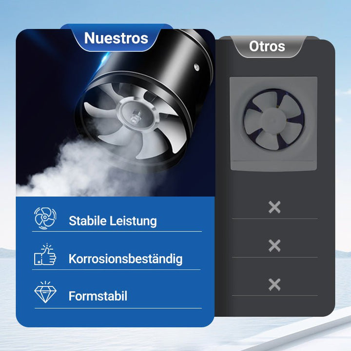 Norvo | AeroFlow | Pust bedre, lev bedre