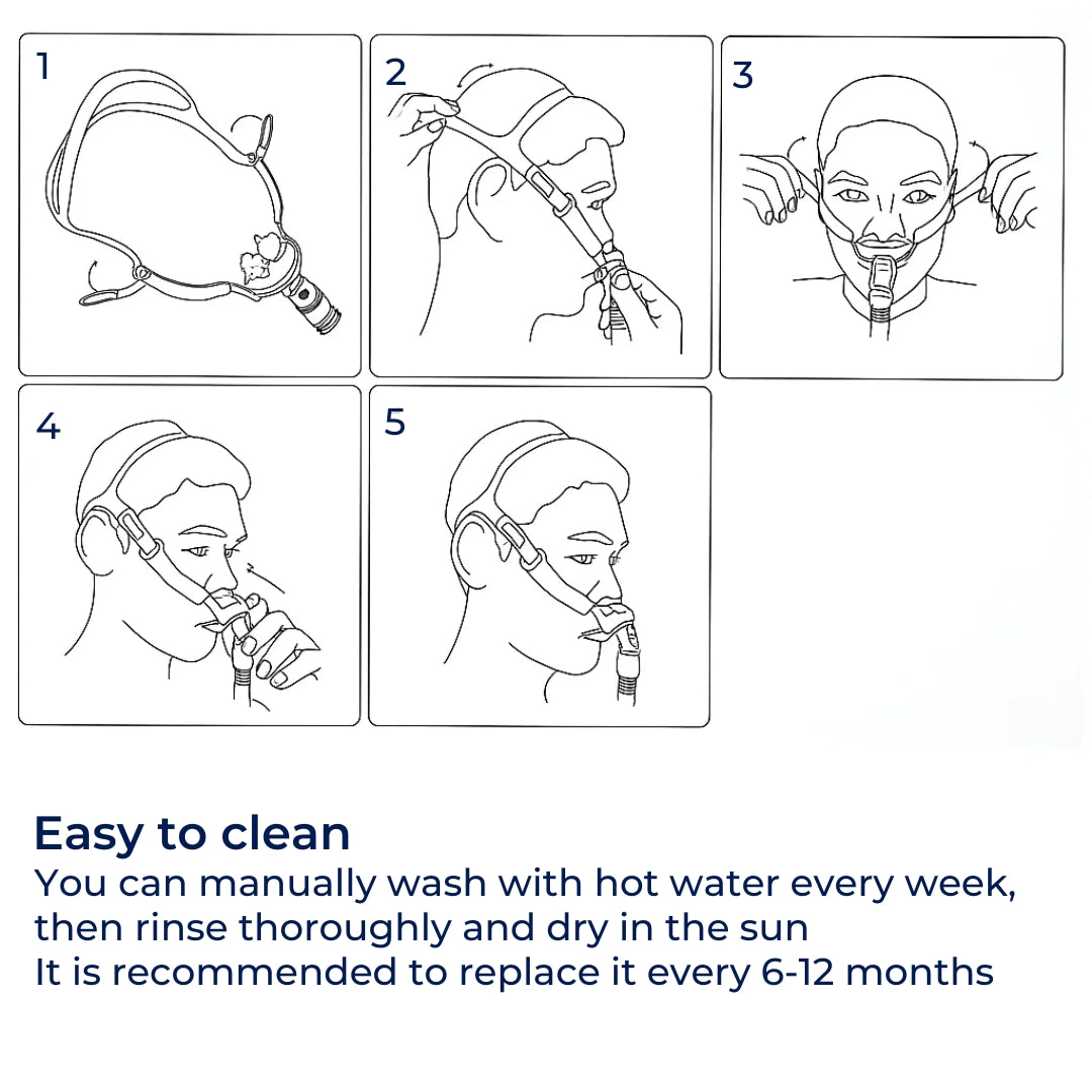 Quiet Sleep – Lettvekts silikon – Side-sovende som søker komfort – Reduserer lekkasjer – Enkel pusteNorvo