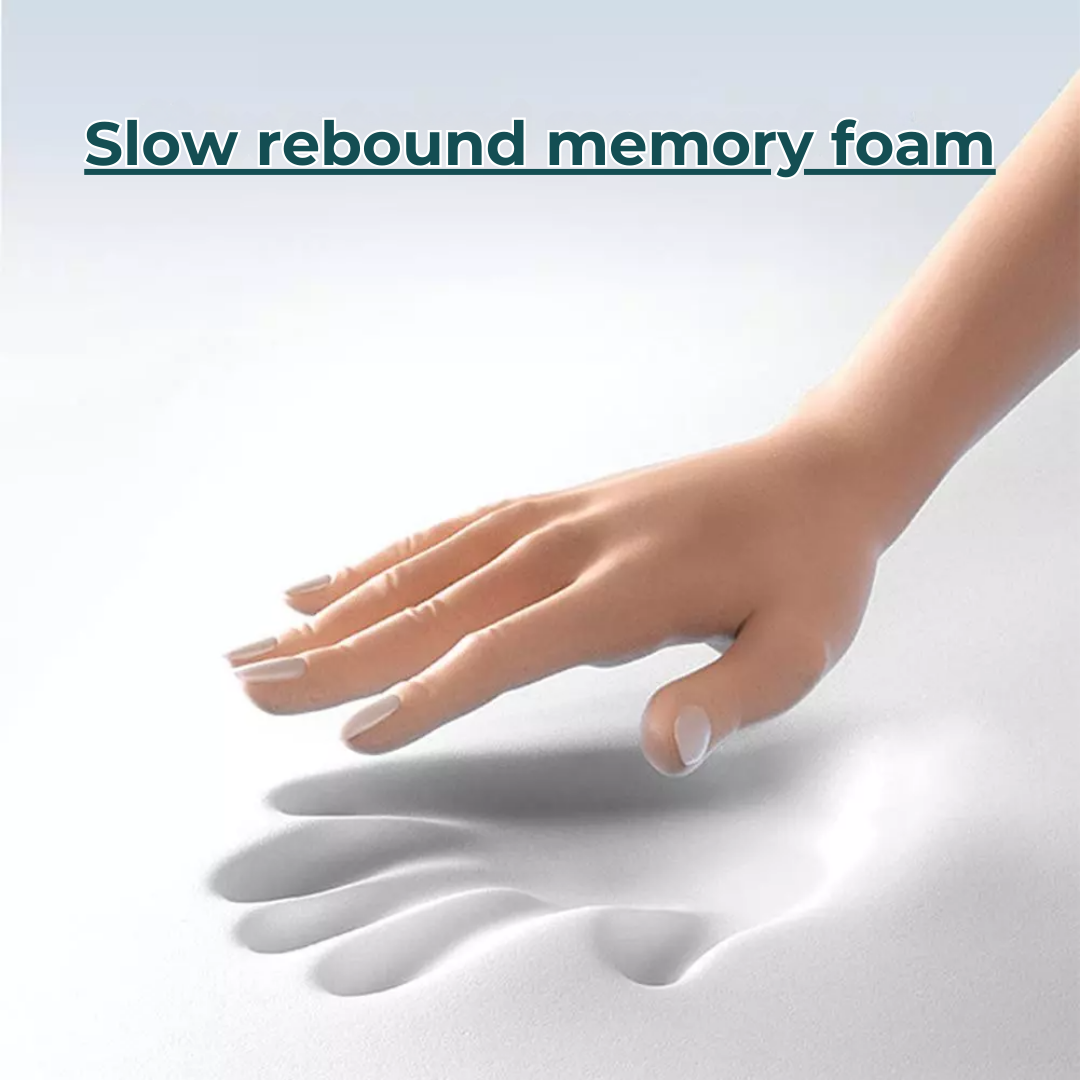 Norvo | Ryggsmerter Massasjører med Varmet & Vibrasjon, Ryggstøtte for Isjias Lindring, Lumbal Smerte & Holdningskorreksjon – 3-i-1 Hjemmeterapi