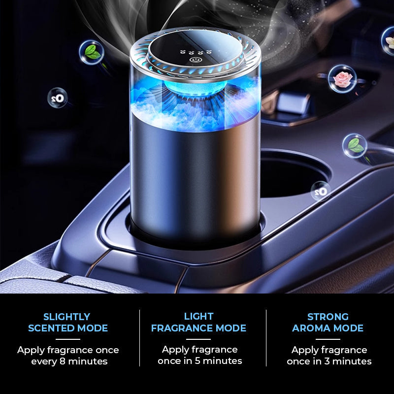 Norvo | Spray Bil Utsikt Aromaterapi Diffuser