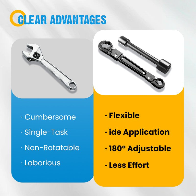 Norvo | Profesjonelt rørleggnøkkelsett - et must for rørleggere🔧