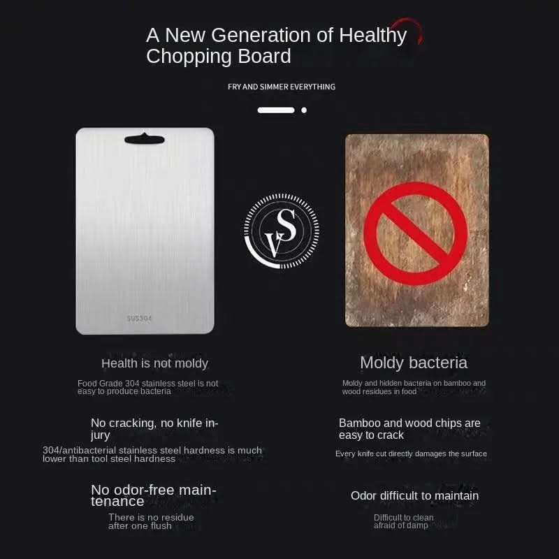 Norvo | CHEFSTEEL – Skjærefjøl laget av rustfritt stål, robust og enkel å rengjøre for hygienisk arbeid