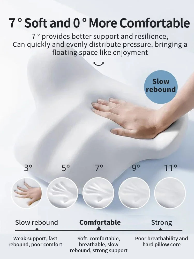 Norvo | Ergonomisk Minne Skum Lumbal Støttepute