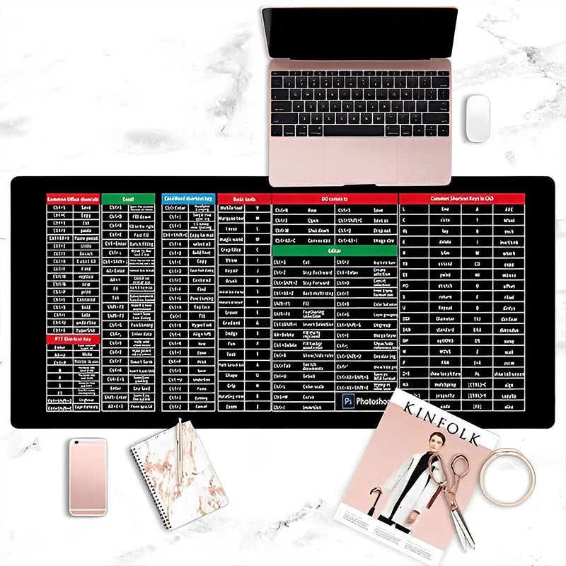 Norvo | Tastaturmatte - Komfort - Beskyttelse - Multifunksjonell - Elegant design