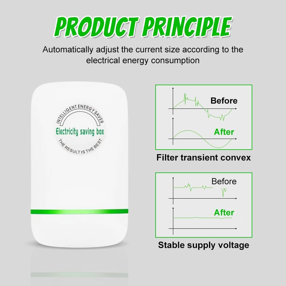 Norvo | Pro Power Saver Hjem Energispareenhet