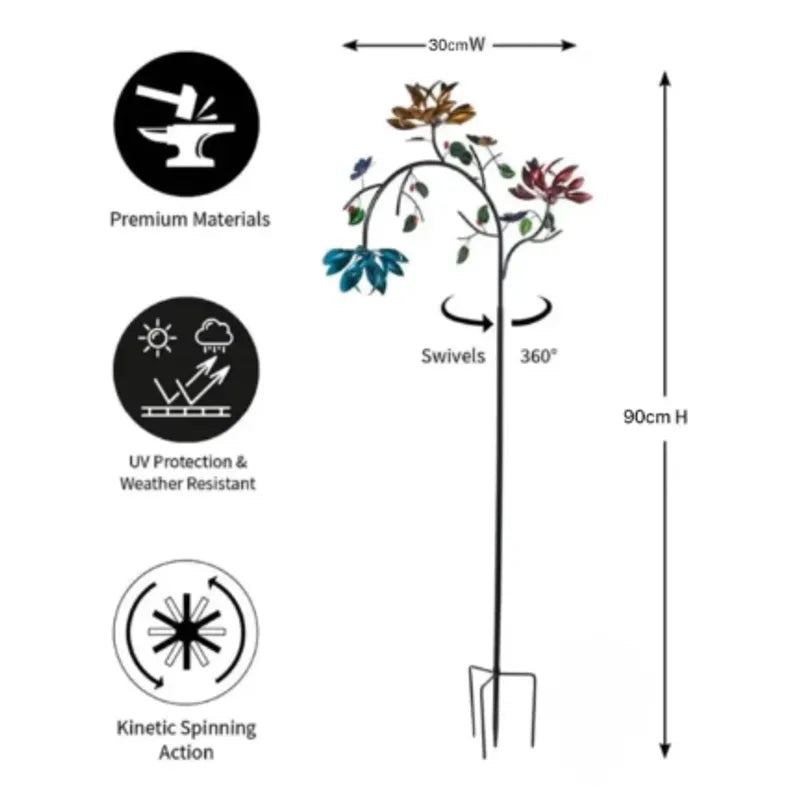 Norvo | TurboBlossom — Forvandler hagen din til en levende eksplosjon av farger full av glede og bevegelse