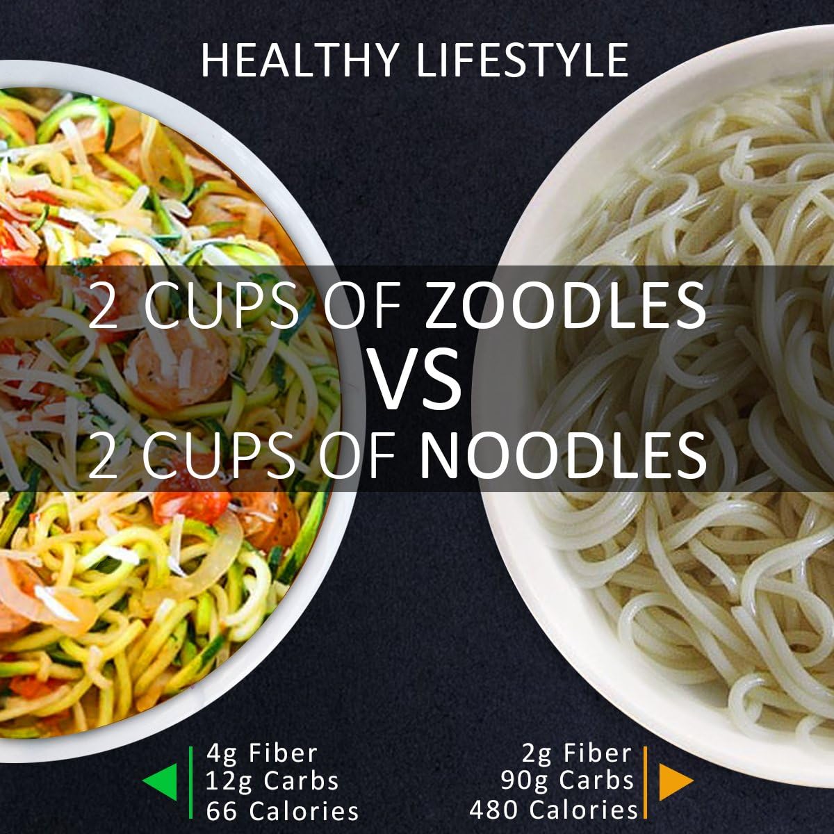 Frendorf | 4-i-1 Tung Grønnsaks Spiralizer med Sterk Sugekopp